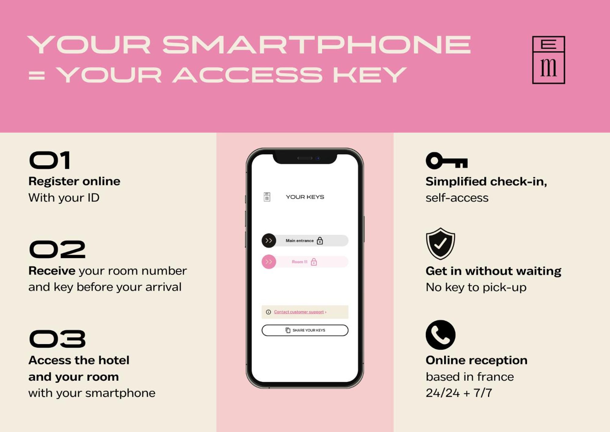 Hotel Prefecture - Entree Autonome, Reception En Ligne - Encore Mieux Limoges Bagian luar foto